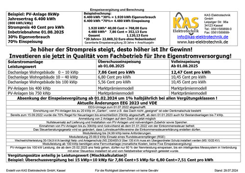 Einspeisevergütung 2025